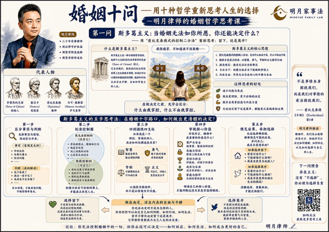 斯多葛主义:当婚姻无法如你所愿,你还能决定什么?配图