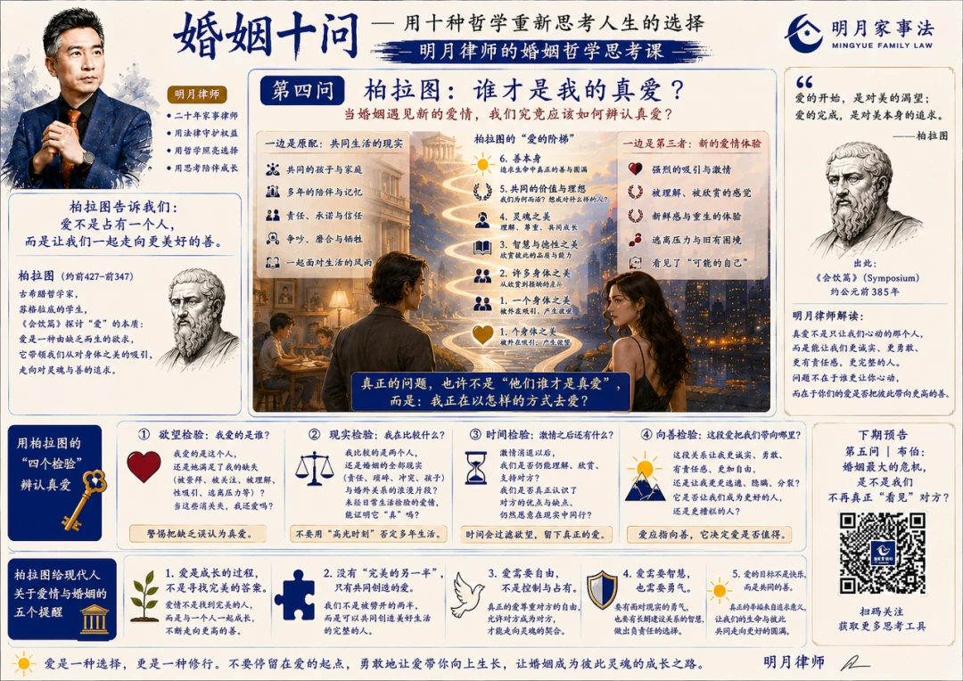 柏拉图:谁才是我的真爱?配图