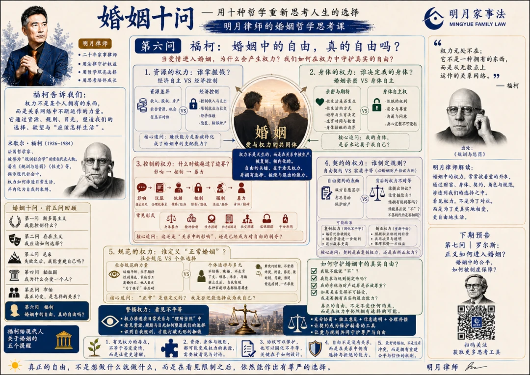 福柯:婚姻中的自由,真的自由吗?配图