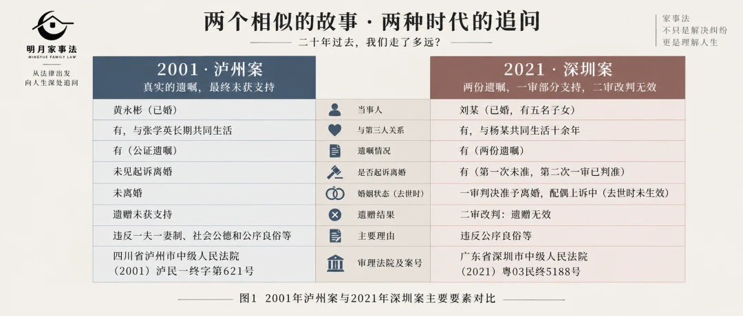 《我已经说过了》 — 原文配图